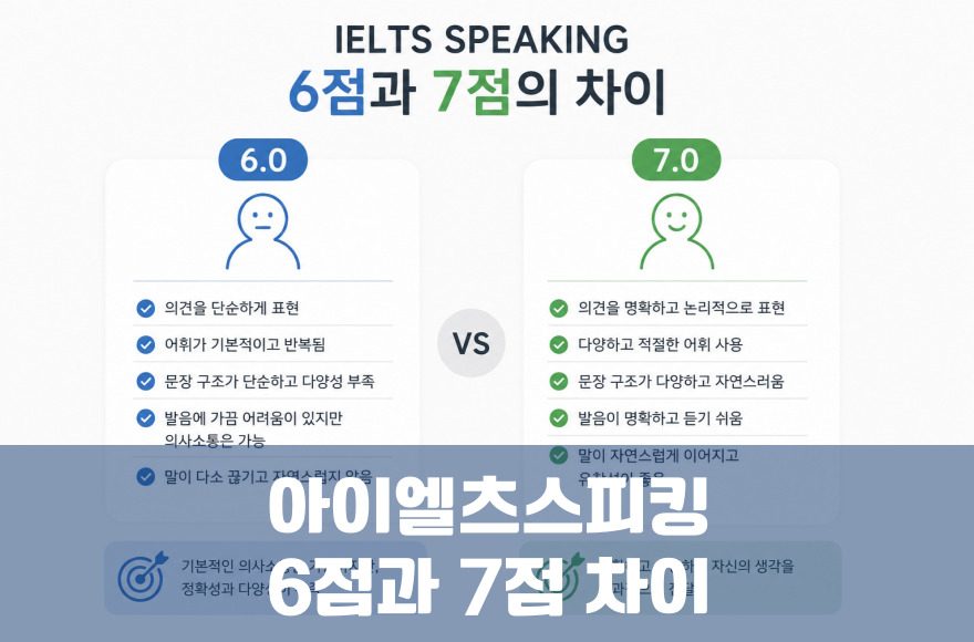 실전 예시로 알아보는 IELTS Speaking 6점과 7점의 결정적 차이