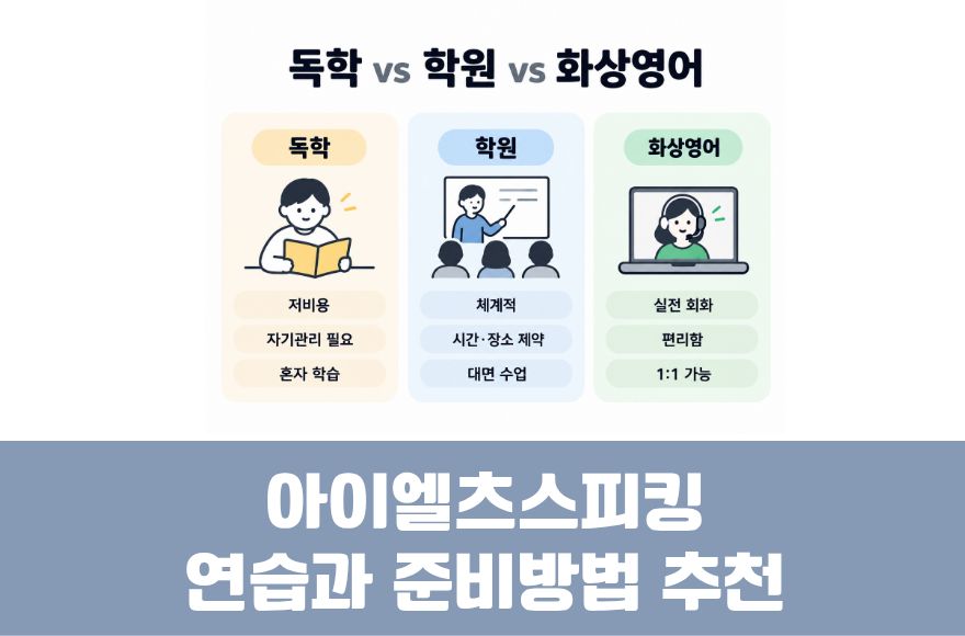 아이엘츠 스피킹 연습과 준비 방법 추천 (독학·학원·화상영어 선택 가이드)
