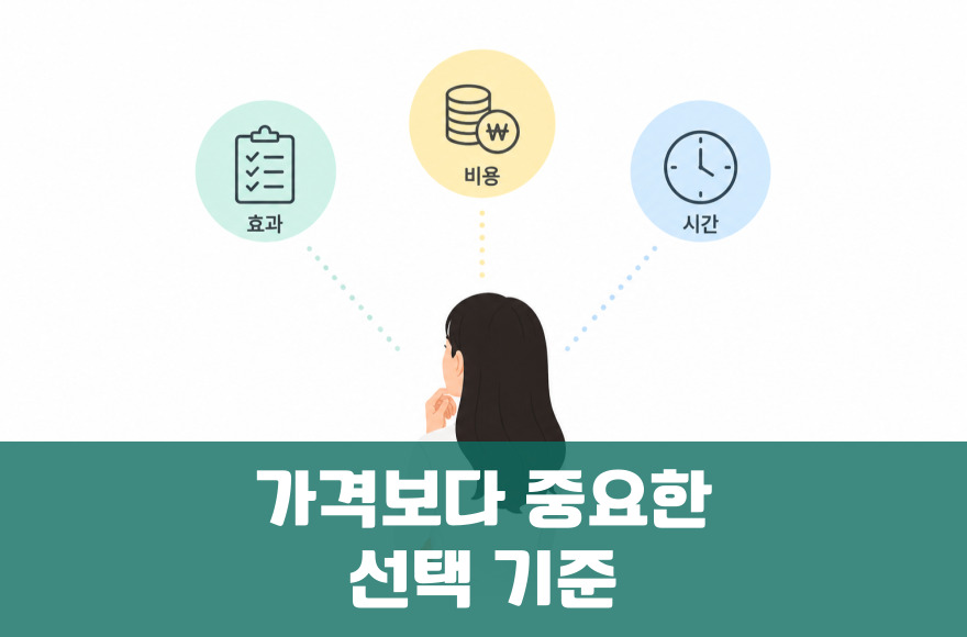 화상영어, 가격보다 중요한 선택 기준은 무엇일까요?